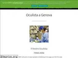 Sites similar to oculistagiordano.it