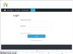 Sites similar to odainvestments.com