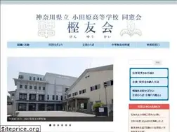 Sites similar to odako.org