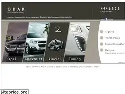 Sites similar to odakopel.com