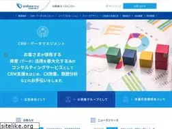 Sites similar to odakyu-ag.co.jp