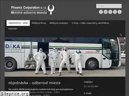 Sites similar to odbernemiesta.sk