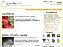 Sites similar to odchudzamsie.pl