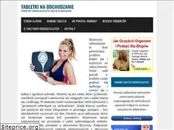 Sites similar to odchudzanka.pl