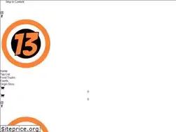 Sites similar to odd13brewing.com