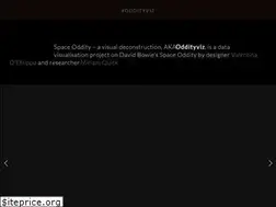 Sites similar to oddityviz.com