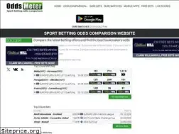 Sites similar to oddsmeter.com