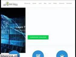 Sites similar to oddstocktrader.com