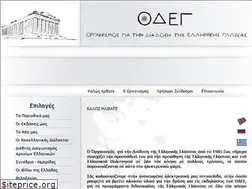 Sites similar to odeg.gr
