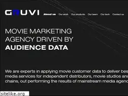 Sites similar to odeon.today