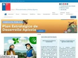 Sites similar to odepa.cl
