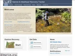 Sites similar to odfwrecoverytracker.org