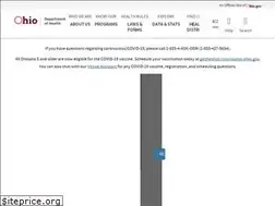 Sites similar to odh.ohio.gov