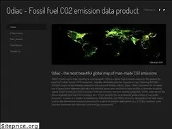 Sites similar to odiac.org