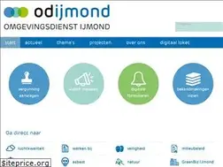 Sites similar to odijmond.nl