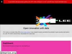 Sites similar to odileeds.org