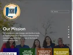 Sites similar to odkf.org