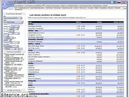 Sites similar to odklop.com