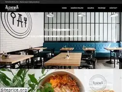 Sites similar to odkuchni.com