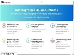 Sites similar to odontograma.net