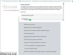 Sites similar to odontologiaglobal.es