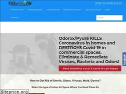 Sites similar to odoroxair.com