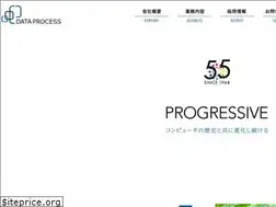 Sites similar to odp.co.jp