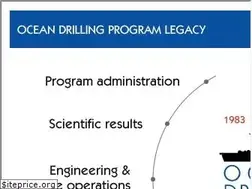 Sites similar to odplegacy.org