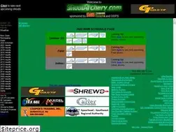 Sites similar to odproshops.com