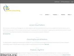 Sites similar to odundo.com