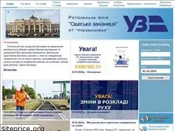 Sites similar to odz.gov.ua