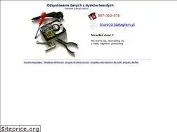 Sites similar to odzyskiwaniedanych.rzeszow.pl