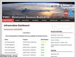 Sites similar to oe3xnr.eu