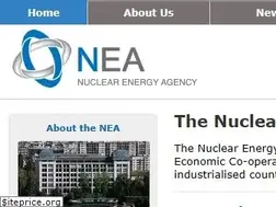 Sites similar to oecd-nea.org