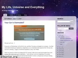 Sites similar to oeey.com