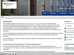 Sites similar to oekobaudat.de