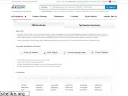 Sites similar to oem.gasgoo.com