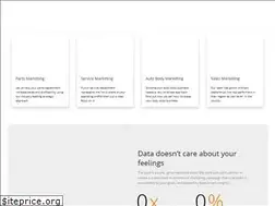 Sites similar to oeminteractive.com