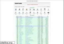Sites similar to oemturk.com