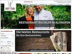 Sites similar to oesterreichgourmet.at