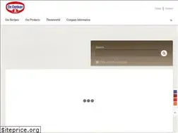 Sites similar to oetker.com.my
