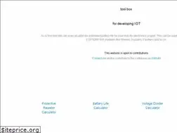 Sites similar to of-things.de