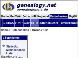 Sites similar to ofb.genealogy.net