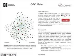 Sites similar to ofcmeter.org