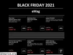 Sites similar to ofertapret.ro