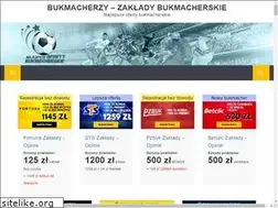 Sites similar to oferty-bukmacherskie.pl
