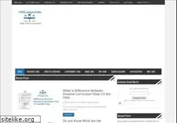 Sites similar to offcampusjobs.in