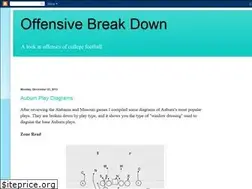 Sites similar to offensivebreakdown.blogspot.com