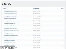 Sites similar to offerlo.com