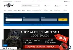 Sites similar to offex.pl